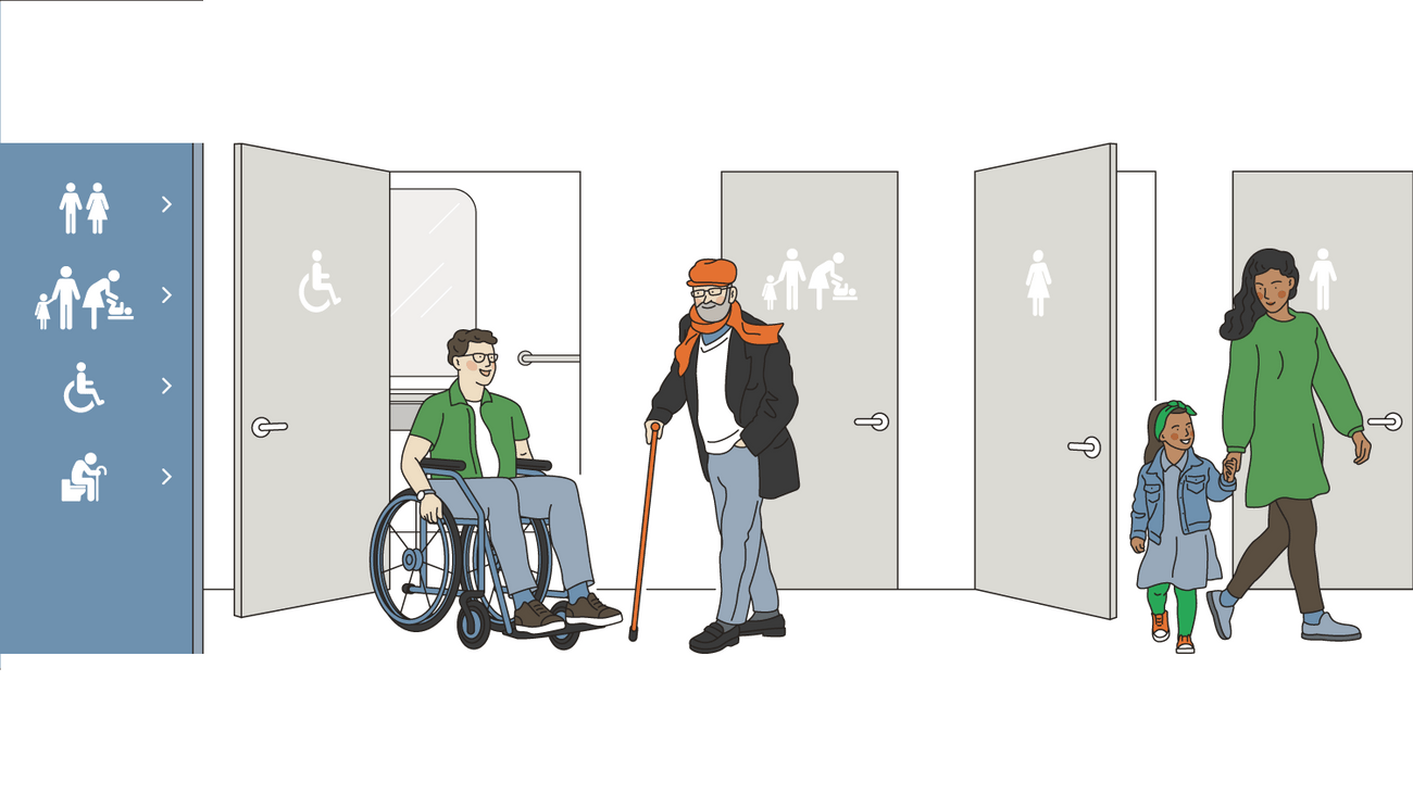 Disability Accessible Bathroom Standards photo