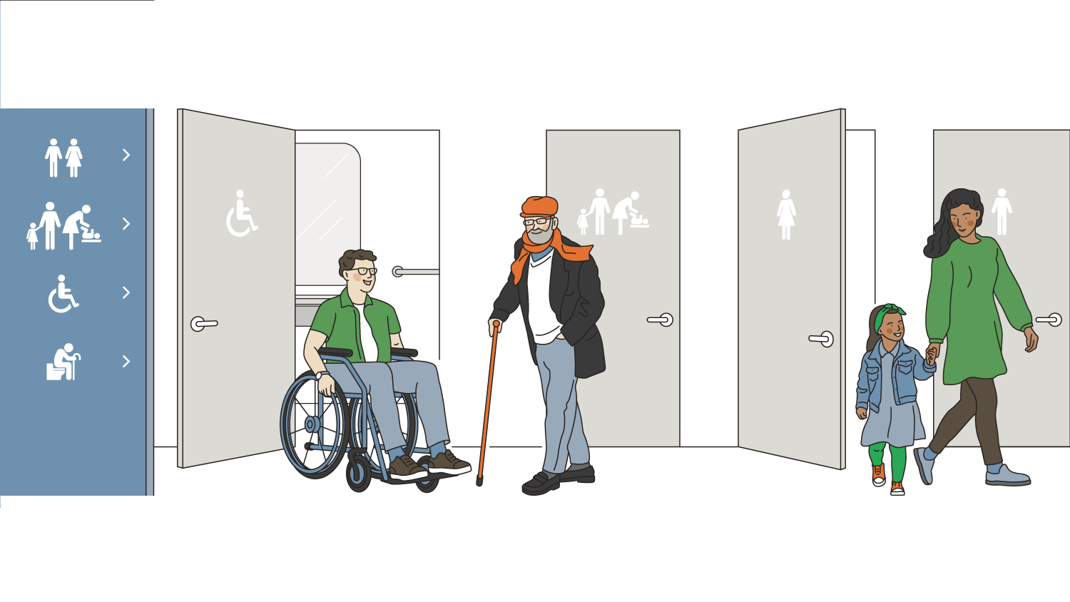 Image showing an accessible public bathroom with an elderly person, a woman and child, and a man in a wheelchair